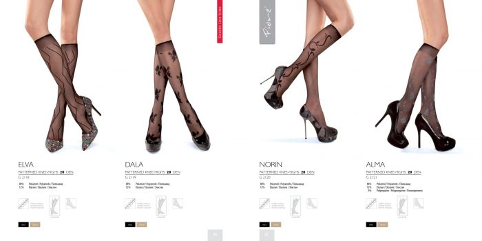Fiore Fiore-ss2013-45  SS2013 | Pantyhose Library