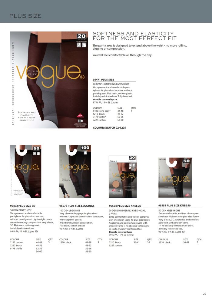 Vogue Vogue-ss-2015-25  SS 2015 | Pantyhose Library