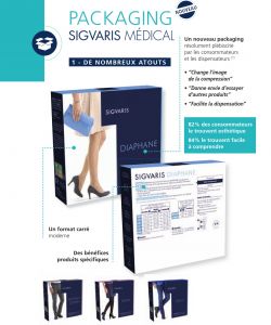 Sigvaris-Products-Catalog-10