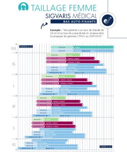 Sigvaris-Products-Catalog-15