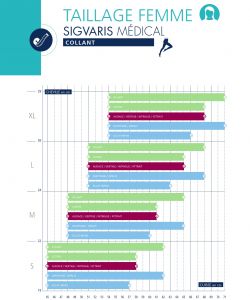 Sigvaris-Products-Catalog-16