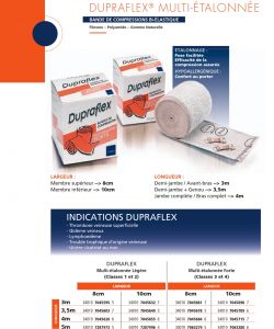 Sigvaris-Products-Catalog-124