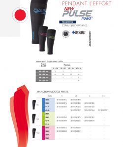 Sigvaris-Products-Catalog-152