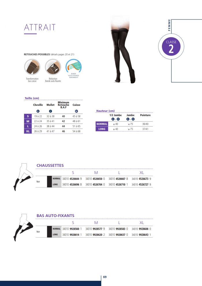 Sigvaris Sigvaris-products-catalog-71  Products Catalog | Pantyhose Library