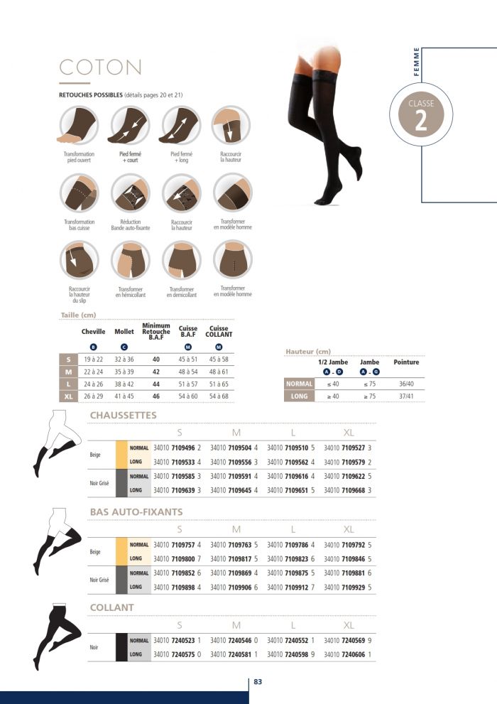 Sigvaris Sigvaris-products-catalog-85  Products Catalog | Pantyhose Library