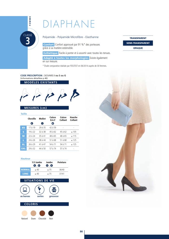 Sigvaris Sigvaris-products-catalog-88  Products Catalog | Pantyhose Library