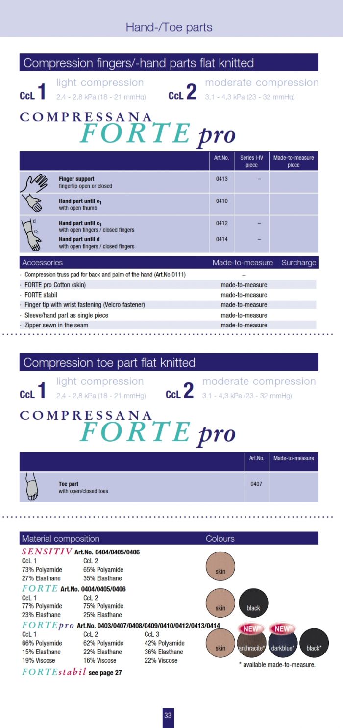 Compressana Compressana-compression-hosiery-33  Compression Hosiery | Pantyhose Library