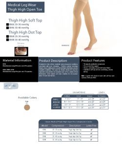 Truform-Compression-Therapy-Collection-28