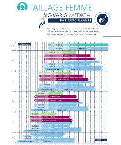 Sigvaris-Products-Catalog-2016-15