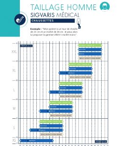 Sigvaris-Products-Catalog-2016-18