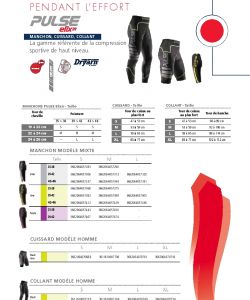 Sigvaris-Products-Catalog-2016-151