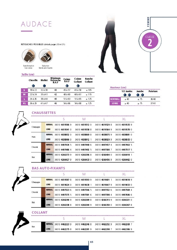 Sigvaris Sigvaris-products-catalog-2016-67  Products Catalog 2016 | Pantyhose Library