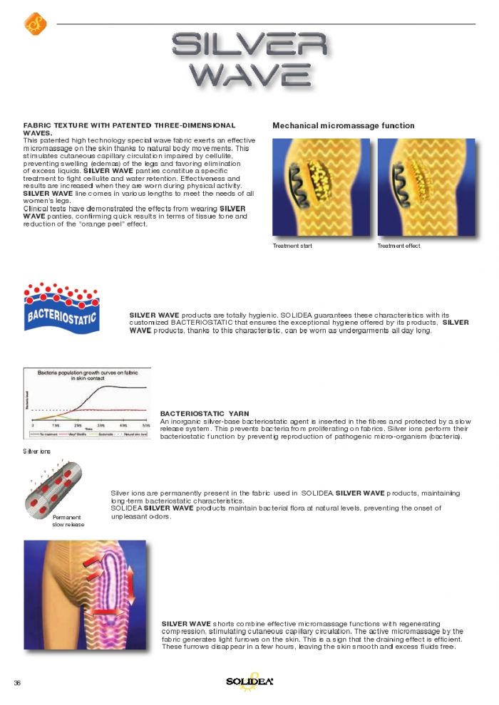 Solidea Solidea-medical-graduated-compression-hosiery-38  Medical Graduated Compression Hosiery | Pantyhose Library