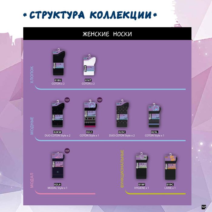 Dim Dim-fw-2015-2016-47  FW 2015 2016 | Pantyhose Library