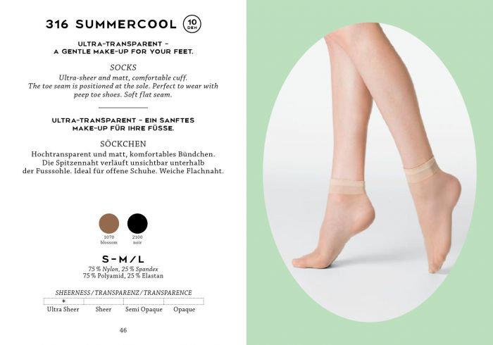 Fogal Fogal-essentials-24  Essentials | Pantyhose Library