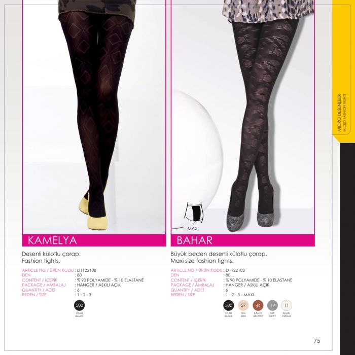 Day Mod Day-mod-collection-75  Collection | Pantyhose Library