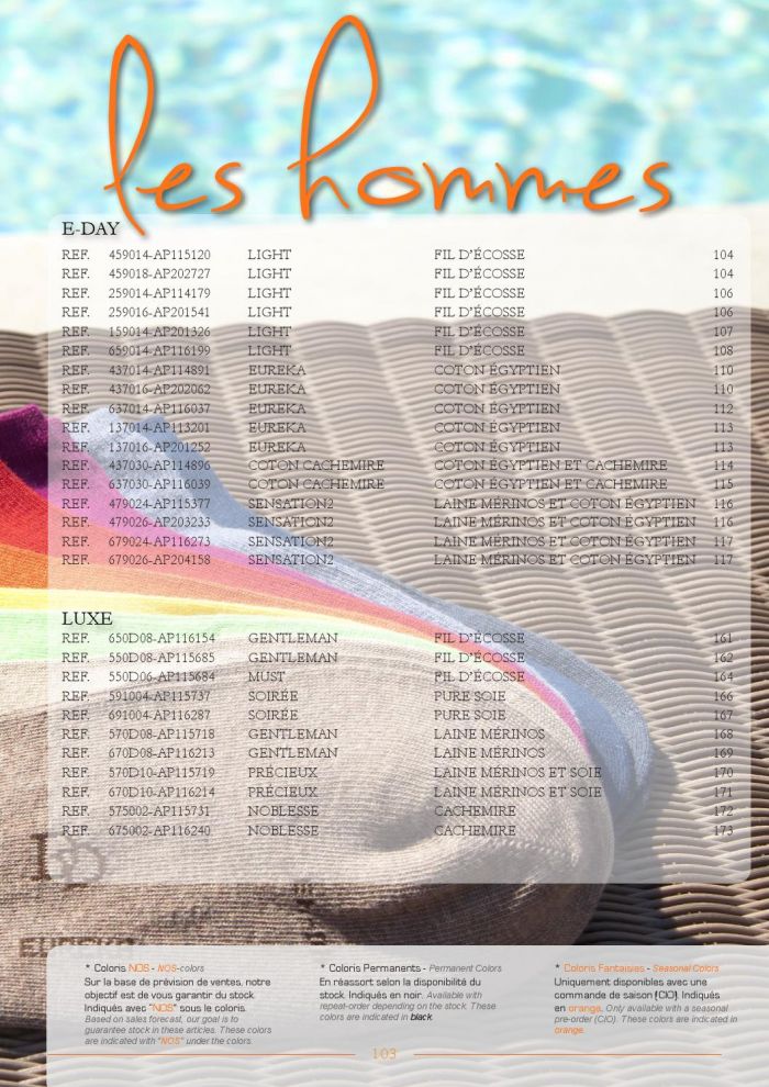 Dore Dore Dore-dore-ss-2016-105  SS 2016 | Pantyhose Library