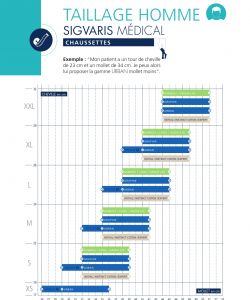 Sigvaris - Products Catalog