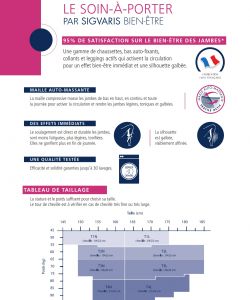 Sigvaris-Products-Catalog-144