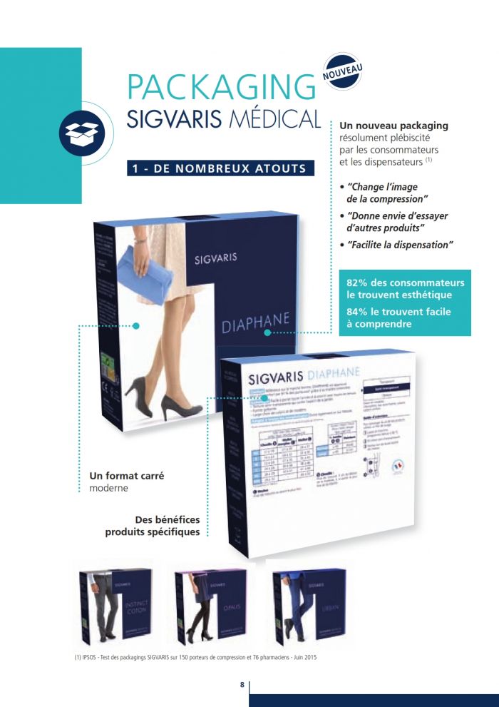 Sigvaris Sigvaris-products-catalog-10  Products Catalog | Pantyhose Library
