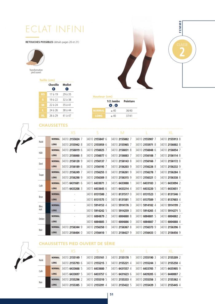 Sigvaris Sigvaris-products-catalog-53  Products Catalog | Pantyhose Library