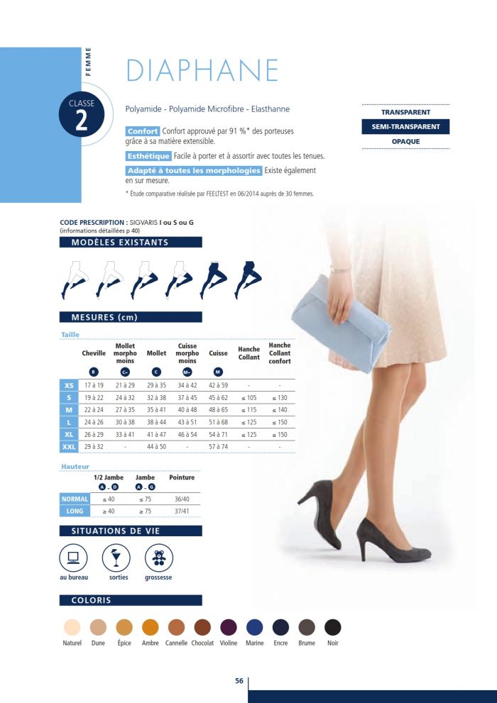 Sigvaris Sigvaris-products-catalog-58  Products Catalog | Pantyhose Library