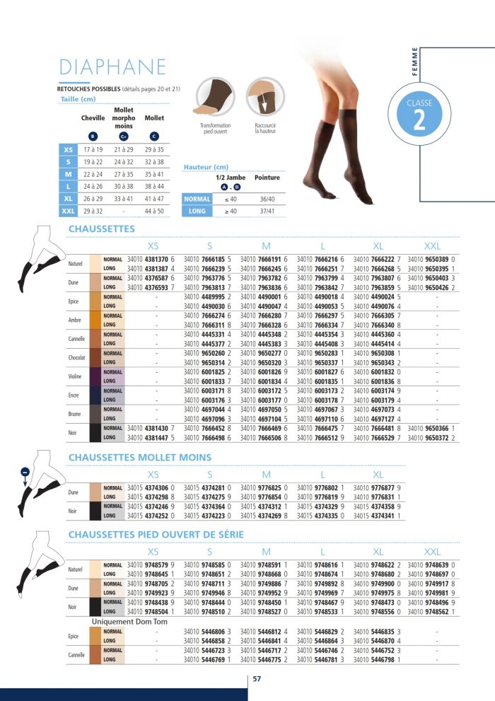 Sigvaris Sigvaris-products-catalog-59  Products Catalog | Pantyhose Library