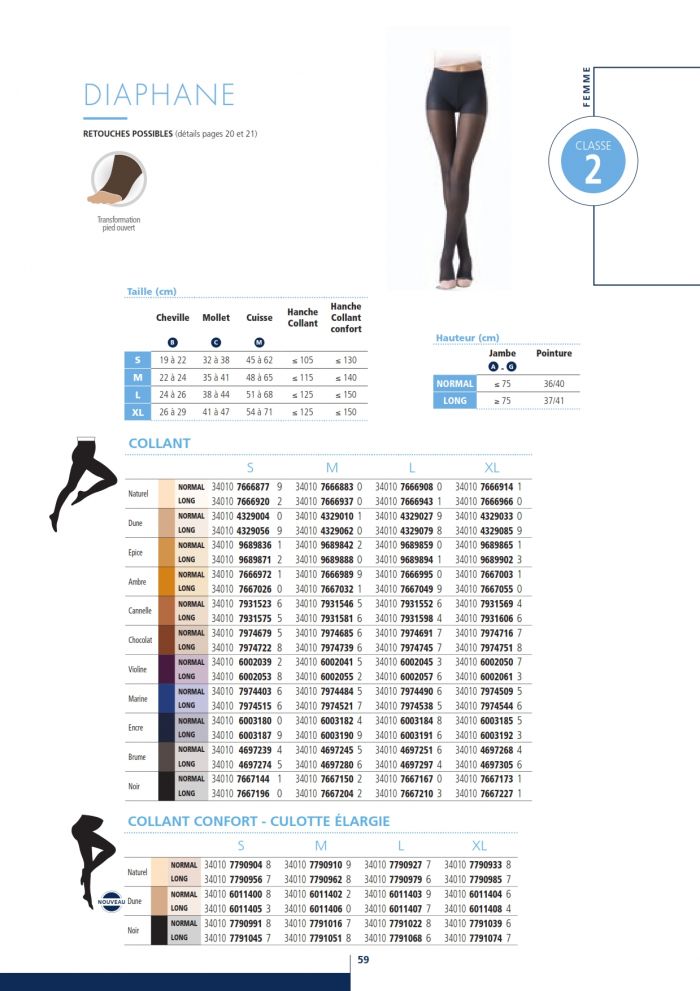 Sigvaris Sigvaris-products-catalog-61  Products Catalog | Pantyhose Library