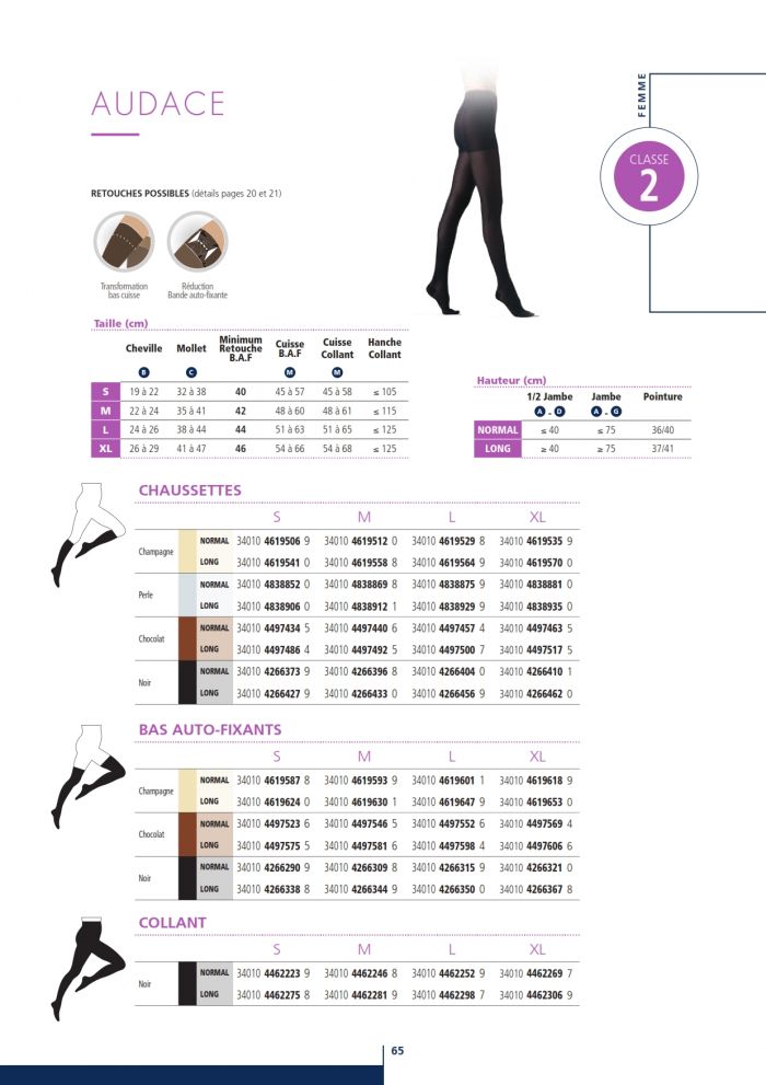 Sigvaris Sigvaris-products-catalog-67  Products Catalog | Pantyhose Library