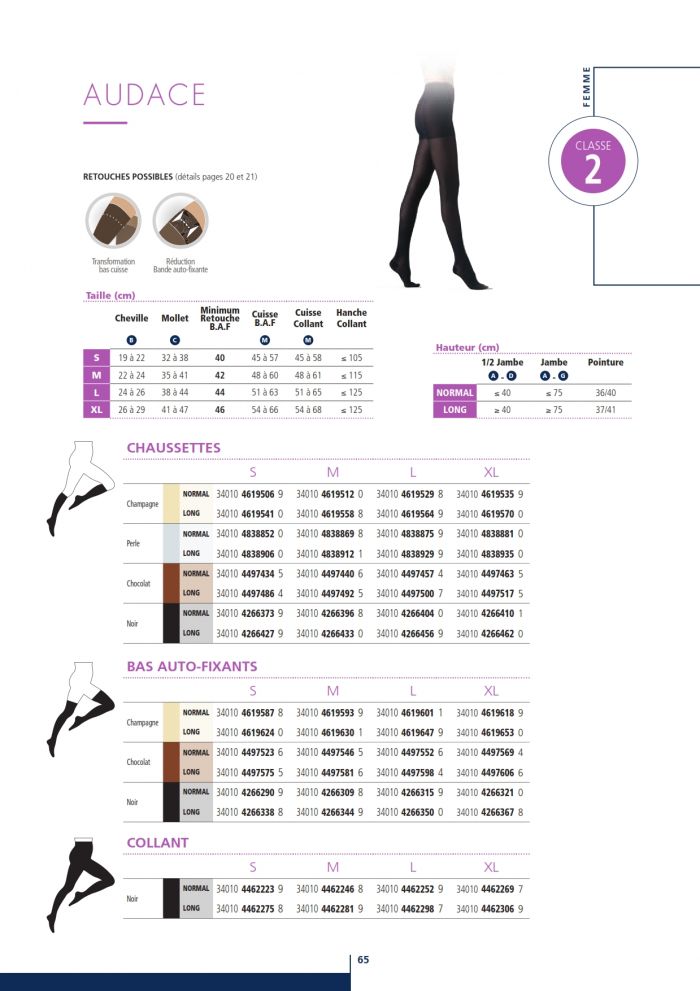 Sigvaris Sigvaris-products-catalog-67  Products Catalog | Pantyhose Library