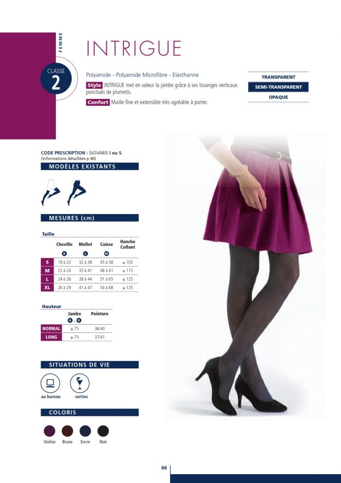 Sigvaris Sigvaris-products-catalog-68  Products Catalog | Pantyhose Library