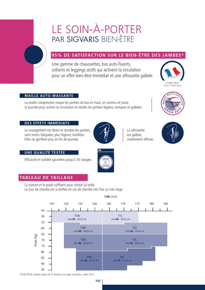 Sigvaris Sigvaris-products-catalog-144  Products Catalog | Pantyhose Library