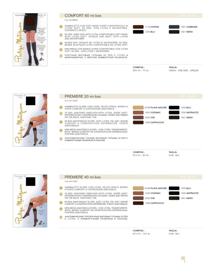 Philippe Matignon Philippe-matignon-fw-2009-37  FW 2009 | Pantyhose Library