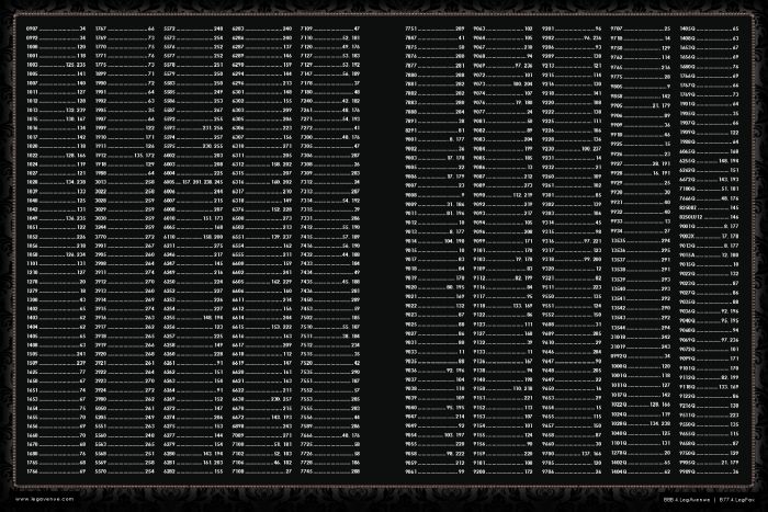 Leg Avenue Leg-avenue-2011-hosiery-catalog-3  2011 Hosiery Catalog | Pantyhose Library