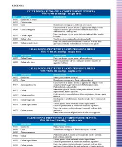 Cizeta-Medicali-Linea-Flebologica-35
