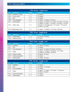 Cizeta-Medicali-Linea-Flebologica-36