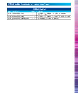 Cizeta-Medicali-Linea-Flebologica-41