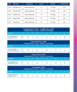 Cizeta-Medicali-Linea-Flebologica-65