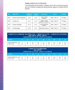 Cizeta-Medicali-Linea-Flebologica-70
