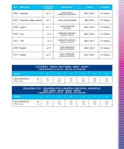 Cizeta-Medicali-Linea-Flebologica-73