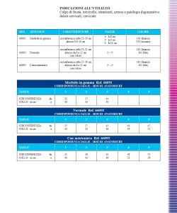 Cizeta-Medicali-Linea-Flebologica-79