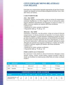 Cizeta-Medicali-Linea-Flebologica-80