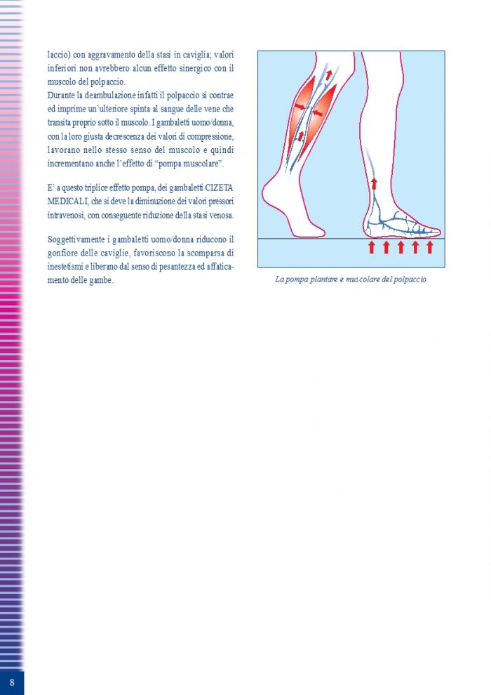 Cizeta Medicali Cizeta-medicali-linea-flebologica-38  Linea Flebologica | Pantyhose Library