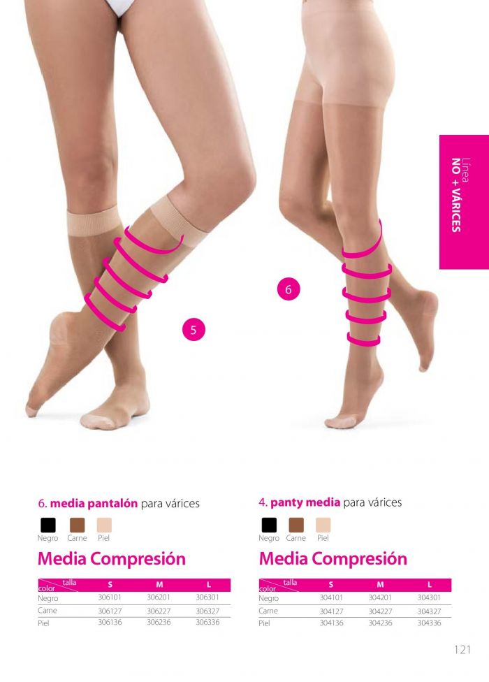 Koketa Koketa-catalogo-2017-121  Catalogo 2017 | Pantyhose Library