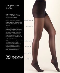 Truform-Compression-Therapy-Collection-3