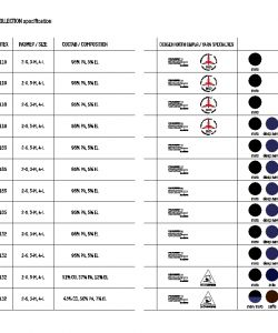 Giulia - Fantasy Collection 2017