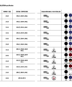 Giulia - Fantasy Collection 2017