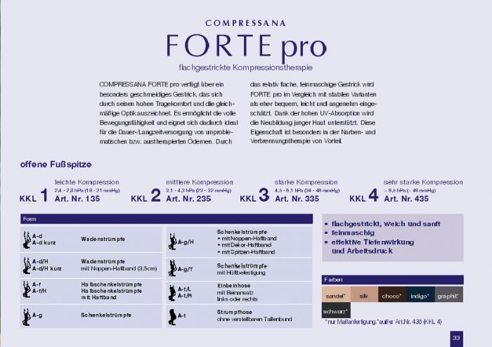 Compressana Compressana-kompressionsprospekt-11.17-33  Kompressionsprospekt 11.17 | Pantyhose Library
