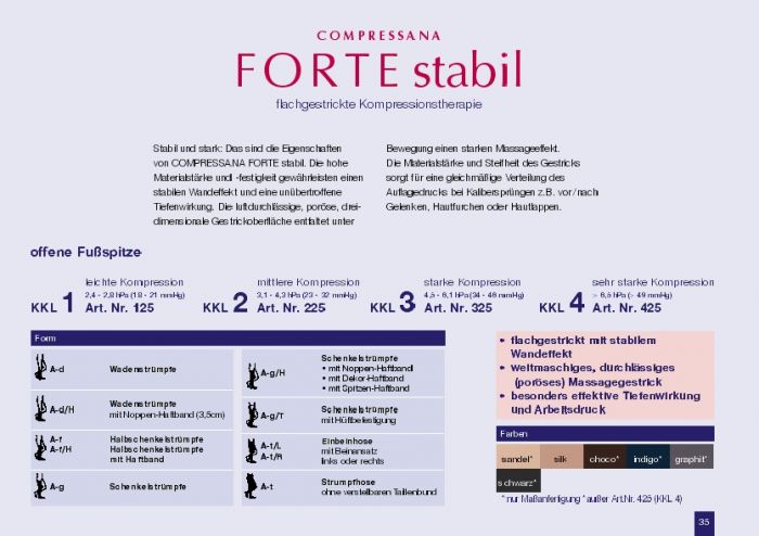 Compressana Compressana-kompressionsprospekt-11.17-35  Kompressionsprospekt 11.17 | Pantyhose Library