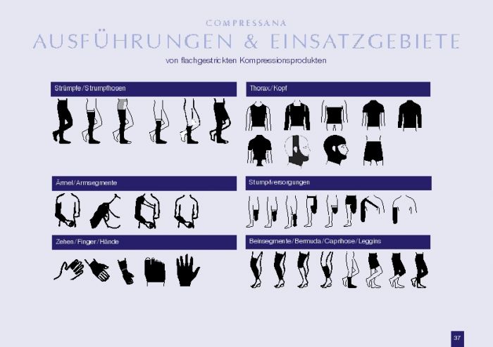 Compressana Compressana-kompressionsprospekt-11.17-37  Kompressionsprospekt 11.17 | Pantyhose Library